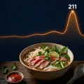 [연속혈당측정 #2] 쌀국수 한 그릇에 혈당 211