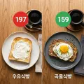 [연속혈당측정 #5] 식빵 197 vs 곡물식빵 159