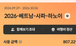 Featured image of post [하노이·사파 #10] 7박 8일 경비 정산, 트래블로그 카드와 그랩 쿠폰