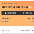 [하노이·사파 #10] 7박 8일 경비 정산, 트래블로그 카드와 그랩 쿠폰