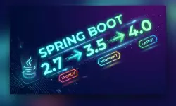 Featured image of post [Spring Boot 마이그레이션] 2.7에서 4.0으로 가는 길: 단계적 전략 정리