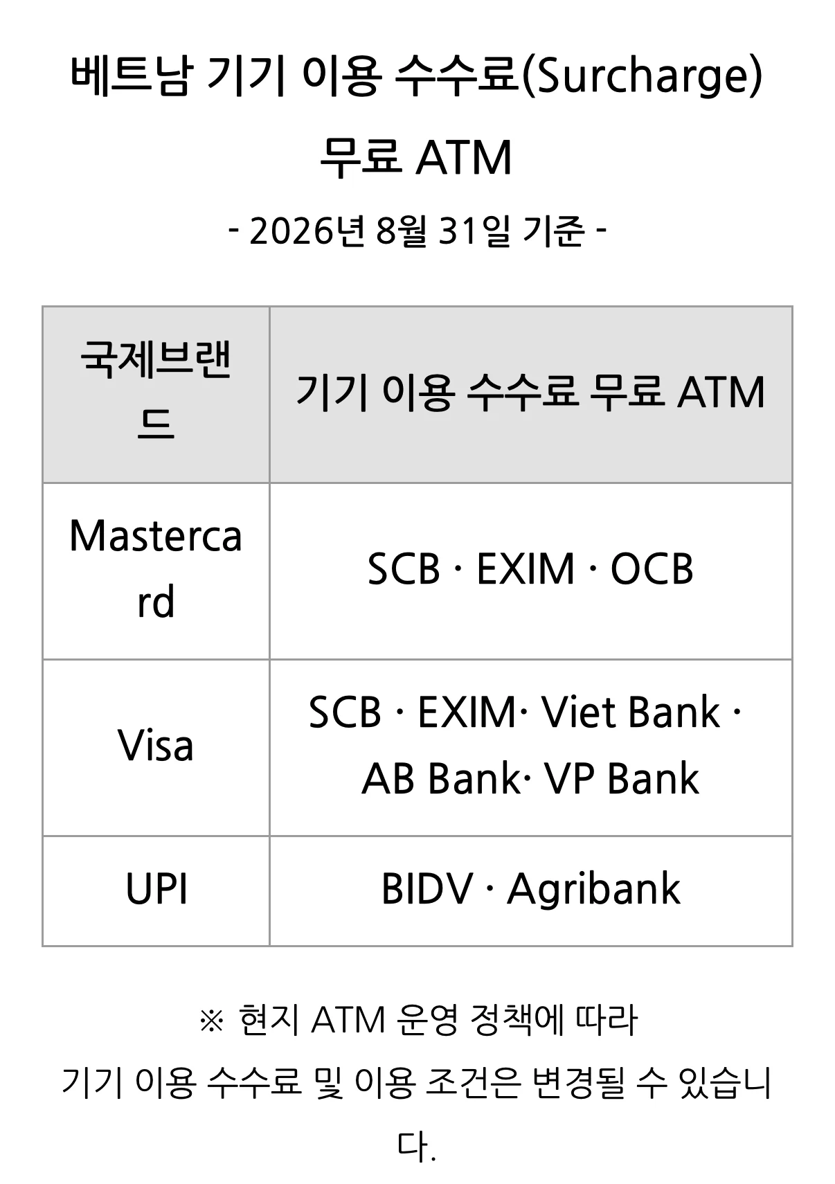 트래블로그 공식 블로그, 베트남 기기 이용 수수료 무료 ATM 2026년 8월 31일 기준 표